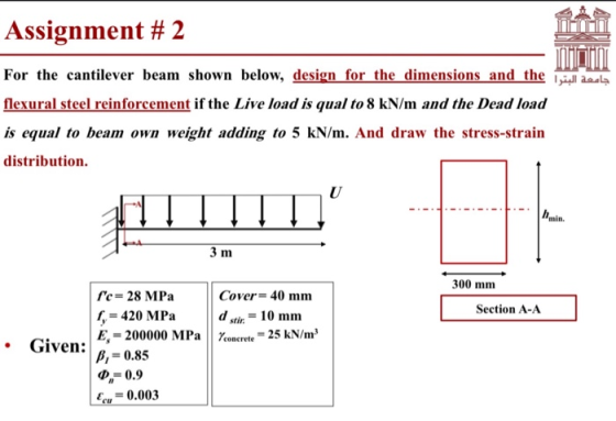 Assignment # 2 niath For the cantilever beam shown below, design for the dimensions and the deals flexural steel reinforcemen