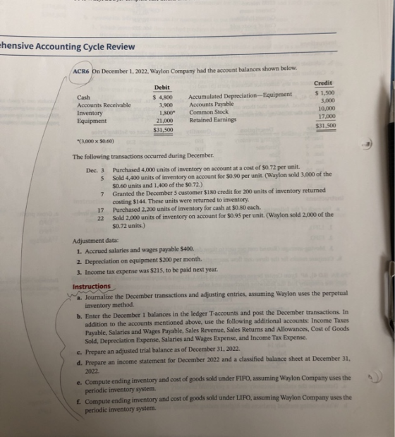 ehensive Accounting Cycle Review ACR6 On December 1, 2022, Waylon Company had the account balances shown below. Cash Accounts