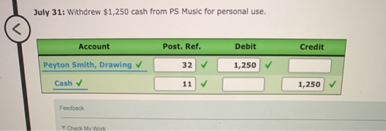 July 31: Withdrew $1,250 cash from PS Music for personal use. Debit Credit Account Post. Ref. Peyton Smith, Drawing v 32 V 1,