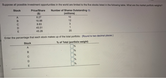 Suppose all possible investment opportunities in the world are limited to the five stocks listed in the following table. What