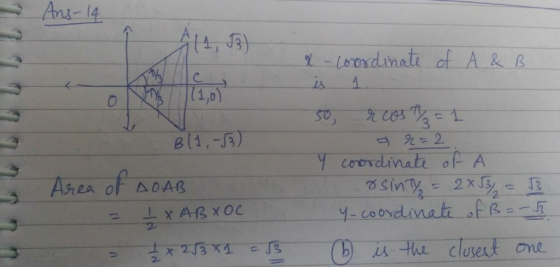 4, 13) 1,0) 3 Area of △OAB 2.
