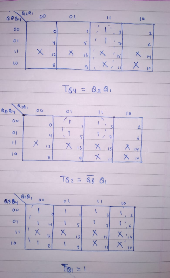 Q2Q1 08 Q4 OU Il 00 t 3 2. 4 5 7 6 X 12 Х 13 is 14 10 xil 8 9 X 10 Toy = Q2 Qi Q2Q1 Q8Q4 il 0 3 2 01 4 5 7 6 х 12 Х 151 Х X 8
