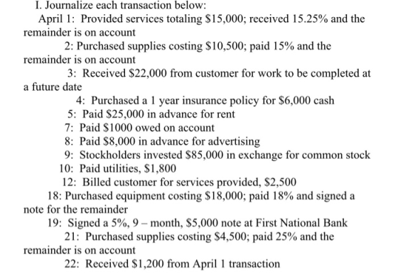 I. Journalize each transaction below: April 1: Provided services totaling $15,000; received 15.25% and the remainder is on ac