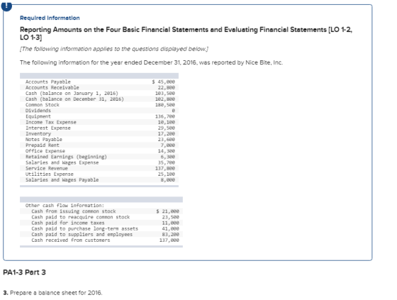 Required Information Reporting Amounts on the Four Basic Financial Statements and Evaluating Financial Statements [LO 1-2, LO