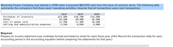Blooming Flower Company was started in 2018 when it acquired $60,700 cash from the issue of common stock. The following data