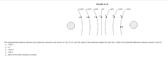 FIGURE 23-10 +160V 100V 40V V 00V-160V The equipotential surfaces between two spherical conductors are shown in Fig 23-10, with the value of the potential marked for each line. What is the potential difference between points G and D? O +160 V +320 V -160 V O None of the other choices is correct