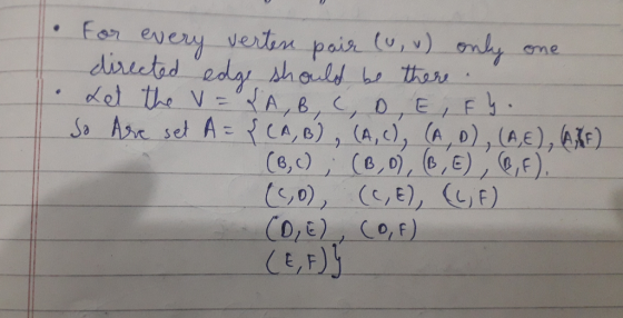 ame CA, B (A,C), A D (A В, С C, E CD,E) CO,f) ヒ E, F F)y