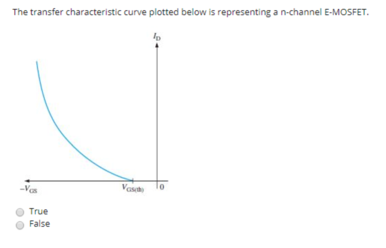The transfer characteristic curve plotted below is representing a n-channel E-MOSFET. Vos VGS(th) O True False