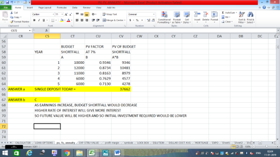 Home nert Page Layout Formulas Data Review View dd-Ins Cut copy ▼ Format Painter Σ AutoSum ー E ゴWrap Text B า 프 . Ej-., Δ. : r_一 逻锂函Merge & Center. $, % , 弼,8 Conditional Format CeInsert Delete Format Formatting, as Table w styles. ▼ ㆆ ▼ Sort &Find & 2 ClearFe Select Edting Clipboard Alignment Number Cells CS72 CS CT CU CX CY cZ DA DB DC 56 57 58 59 60 61 62 63 64 65 ANSWER a BUDGET SHORTFALL PV FACTOR PV OF BUDGET SHORTFALL AT 7% 9346 10481 8979 4577 4278 37662 10000 12000 11000 0.9346 0.8734 0.8163 0.7629 0.7130 4 6000 SINGLE DEPOSIT TODAY = 67 ANSWERb C AS EARNINGS INCREASE, BUDGET SHORTFALL WOULD DECREASE HIGHER RATE OF INTEREST WILL GIVE MORE INTEREST SO FUTURE VALUE WILL BE HIGHER AND SO INITIAL INVESTMENT REQUIRED WOULD BE LOWER 69 70 71 72 73 74 /4 | CALCULATOR . LOAN OPTIONS BOX DILUTION DOLLAR COST AVG MORTGAGE EXPO Sheeti Sheet2 Shl 福 130% CAP STRU VALUE rences: x261 11-01-2019