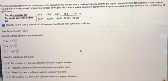 The following data represent the percentage of the population that have at least a bachelors degree and the per capita perso