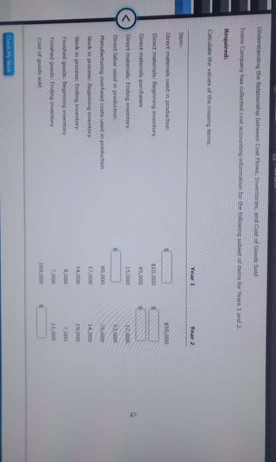 Understanding the Relationship between Cost Flows, Inventories, and cost of Goods Sold Ivano Company has collected cost accou