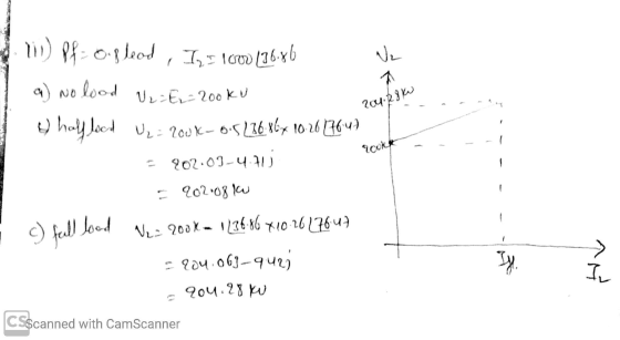 111) Pf- oglead, Is= 1000 (36.86 V2 1 a) No lood U 2=E2 -20oku 2o4.28 kW half local - U₂ = 200k - 0.5236.86 x 10.26 1764) - 2