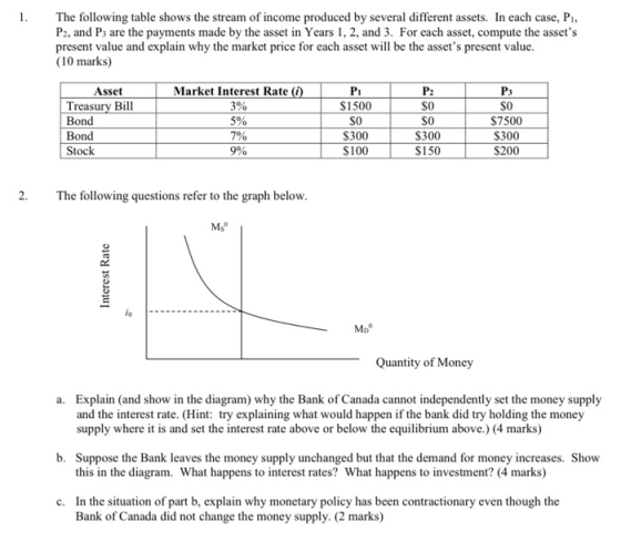 The following table shows the stream of income produced by several different assets. In each case, P, P2, and P3 are the paym