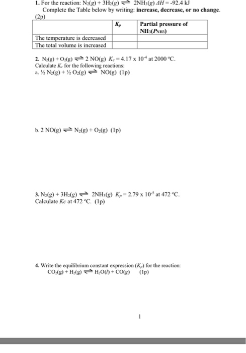 1. For the reaction: N2(g)+ 3H2g) 2NH3(g) 4H=-92.4 kJ Complete the Table below by writing: increase, decrease, or no change (