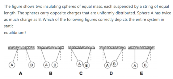 The figure shows two insulating spheres of equal mass, each suspended by a string of equal length. The spheres carry opposite charges that are uniformly distributed. Sphere A has twice as much charge as B. Which of the following figures correctly depicts the entire system in static equilibrium? A(B A B