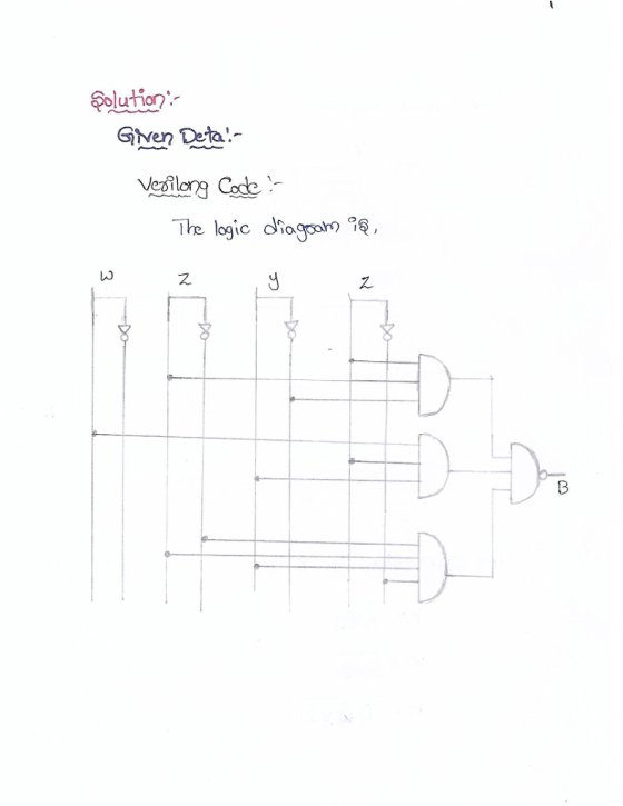 Solution CA Gven Deta!- Veilong Code logic diogsoro 3