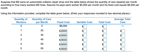 Suppose that Bill owns an automobile collision repair shop and the table below shows the quantity of cars repaired per month