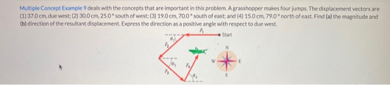 Multiple Concept Example 9 deals with the concepts that are important in this problem. A grasshopper makes four jumps. The di