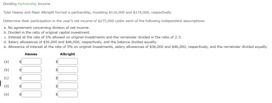 Dividing Partnership Income Tyler Hawes and Piper Albright formed a partnership, investing $116,000 and $174,000, respectivel