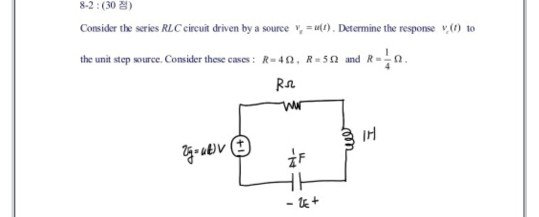 8-2: (30) Consider the series RLC circuit driven by a source v = u(1). Determine the response (0) to the unit step source. Co
