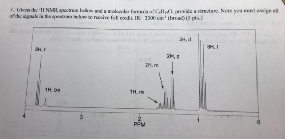3. Given the H NMR spectrum below and a molecular formula of C.HO. provide a structure. Note you must assign all of the sign