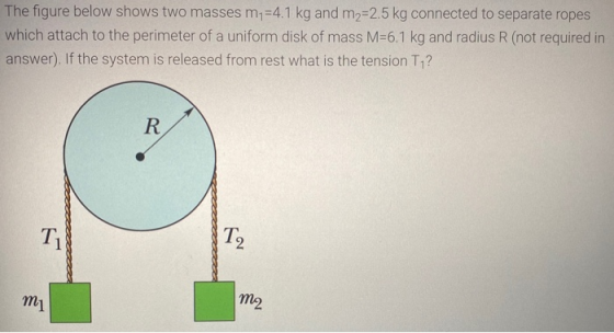 The figure below shows two masses my=4.1 kg and m2=2.5 kg connected to separate ropes which attach to the perimeter of a unif