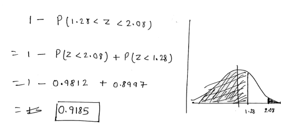 )-0.9812 to,8997 冫ち10.9185 1、28 203