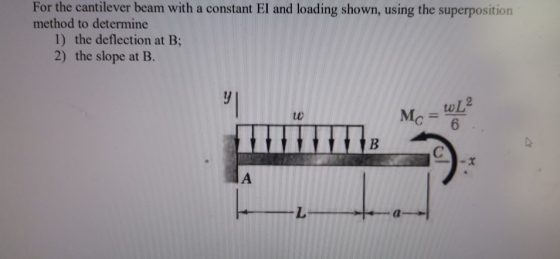 For the cantilever beam with a constant El and loading shown, using the superposition method to determine 1) the deflection a