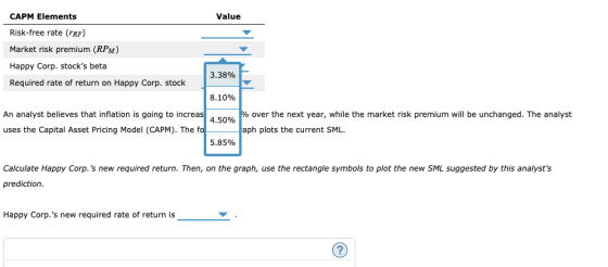 Value CAPM Elements Risk-free rate (TRF) Market risk premium (RPM) Happy Corp. stocks beta Required rate of return on Happy