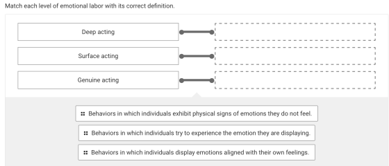 Match each level of emotional labor with its correct definition. - - - - Deep acting Surface acting 111 Genuine acting :: Beh
