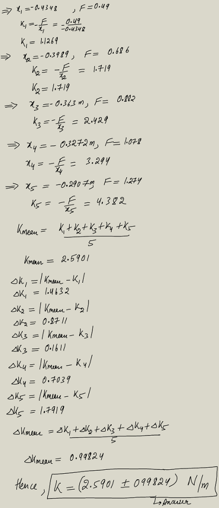 之ti_-o. У 3 yg )F=0.uq o43ye 섦 kmam = 2.5901 kal 30.161 = 1.2919 LXmum = Ο.qqg24 Henu k 2.sto) t 09912v) N