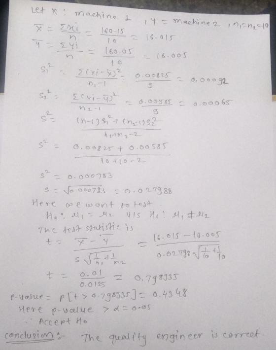 Let x , y - machine 2 inan2-10 X = y = machine t Esi - 160.15- {4i 16.015 - - 160.05 10 - 18.005 s² - {cxi-7) 2 0.00825 = 0.0