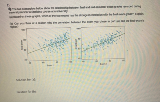 2) The two scatterplots below show the relationship between final and mid-semester exam grades recorded during several years