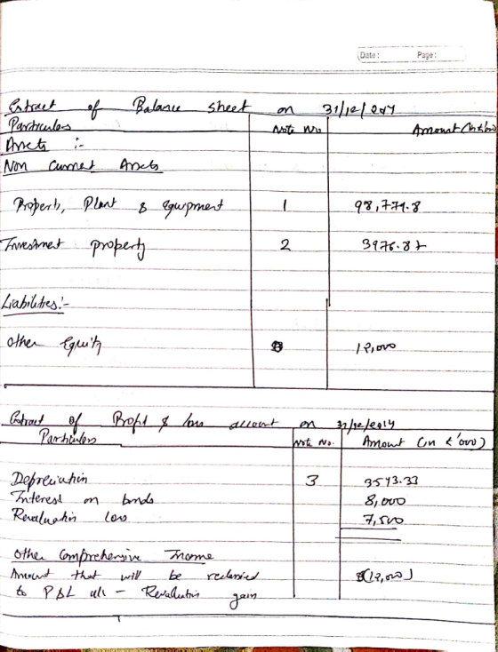Date Page Balaau E৯০/a Amenatth sheet Partralas trnct NoM Ameb Curne Propenb, Plat gupnent Famshmet prope 31a.8 Labludes othe