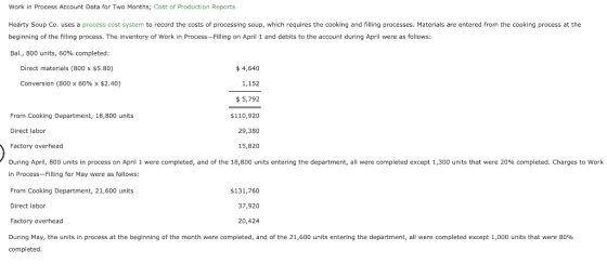Work in Process Account Data for Two Months; Cost of Production Reports Hearty Soup Co. uses a process cost system to record