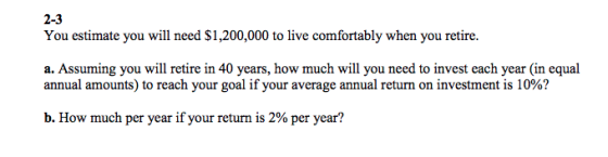 2-3 You estimate you will need S1,200,000 to live comfortably when you retire. a. Assuming you will retire in 40 years, how much will you need to invest each year (in equal annual amounts) to reach your goal if your average annual return on investment is 10%? b. How much per year if your return is 2% per year?