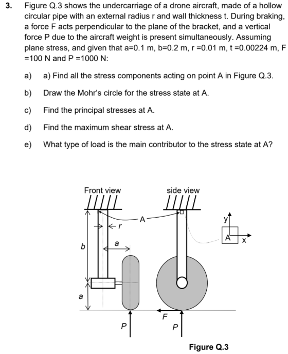 3. Figure Q.3 shows the undercarriage of a drone aircraft, made of a hollow circular pipe with an external radius r and wall