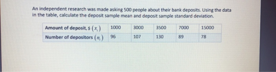 An independent research was made asking 500 people about their bank deposits. Using the data in the table, calculate the depo