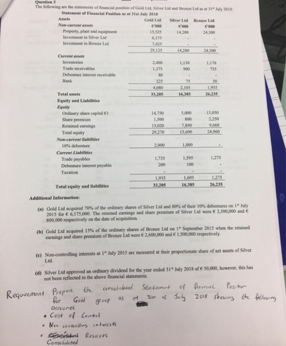 735 225 Question 3 The following are the statements of financial position of Gold Lad, Silver Led and Bronze Led as at 31 Jul