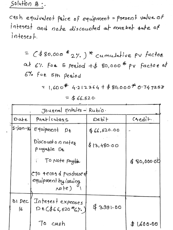 luion B: cash equivaleot peace of equipment。Paeser value of intesest and note dis (euoted af mtkef t*te of nteses 6% fot 5th pet, od τ |,60.* 42 12 364 t φ80,000 0.747253 $66.52 o Joune Enthies -Ru bio Debi Ijan- Equipment pt $66,520.oo Discouot o n notes 131 480.o O $ 3o,000-i0 euupmenl by issing o te) pec Tntesest expenses 3.991. 0o T coh ^ l^oo-oo