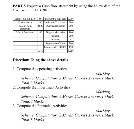 PART 5.Prepare a Cash flow statement by using the below data of the Cash account 31.3.2017 Balance b/d 1.4.2016 Equity shares