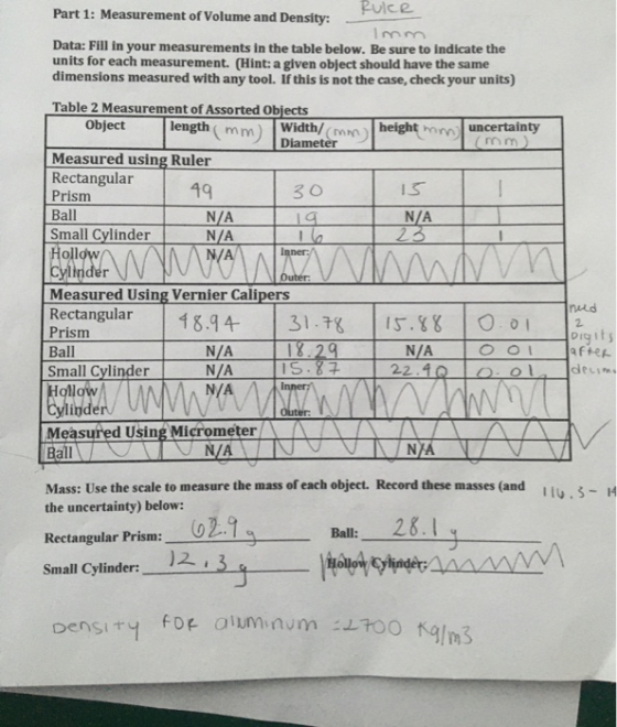 Rule Part 1: Measurement of Volume and Density: - Imm Data: Fill in your measurements in the table below. Be sure to indicate