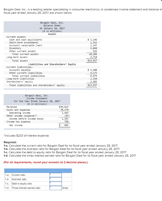 Bargain Deal, Inc., is a leading retailer specializing in consumer electronics. A condensed income statement and balance sh f