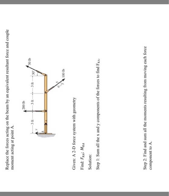 Replace the forces acting on the beam by an equivalent resultant force and couple moment acting at point A. 200 lb 50 lb _3ft 3 ft 3ft30 3100lb Given: A 2-D force system with geometry Find: FRA: MRA Solution: Step : Sum all the x and y components of the forces to find FRA. Step 2: Find and sum all the moments resulting from moving each force component to A.