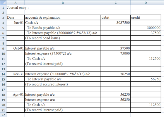 1 Journal entry: 3 Date accounts & explanation debit credit 4 Jun-01lCash alc 3037500 To Bonds payable a/c To Interest payabl