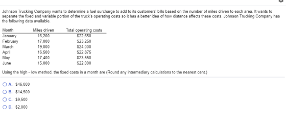Johnson Trucking Company wants to determine a fuel surcharge to add to its customers bills based on the number of miles driv