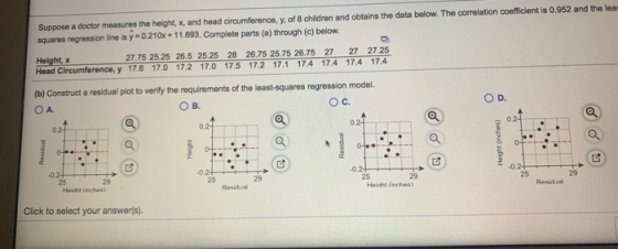 Suppose a doctor measures the height, x, and head circumference, y, of 8 children and obtains the data below. The correlation