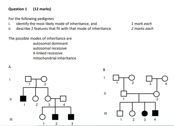 Question 1 (12 marks) For the following pedigrees i. identify the most likely mode of inheritance, and ii. describe 2 feature