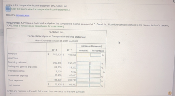 Below is the comparative Income statement of C. Gabel, Inc. Click the icon to view the comparative income statement.) Read th