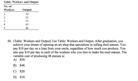 Table: Workers and Output No. of Workers Output 10 1 25 2 3 35 43 4 5 48 40. (Table: Workers and Output) Use Table: Workers a